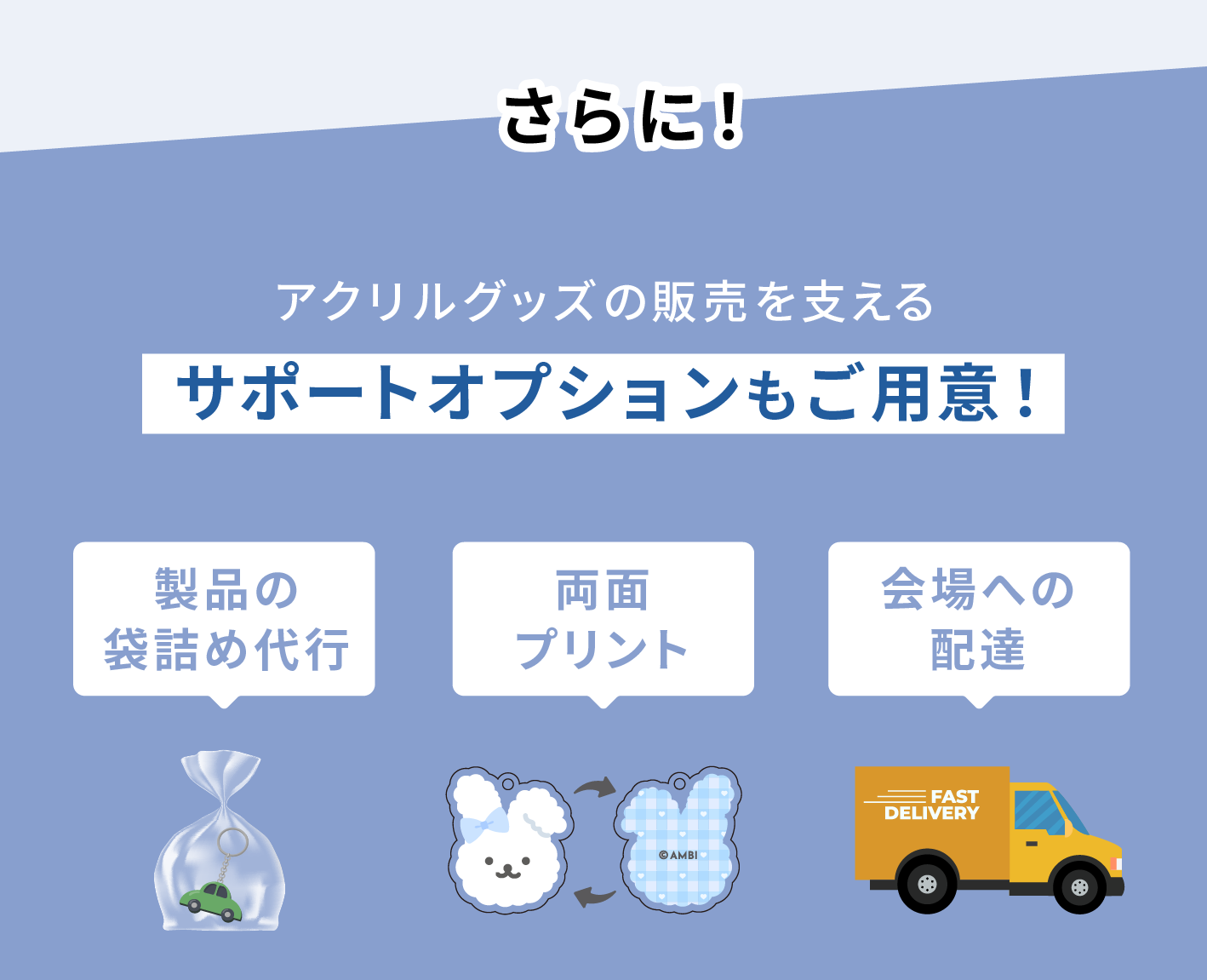 さらに